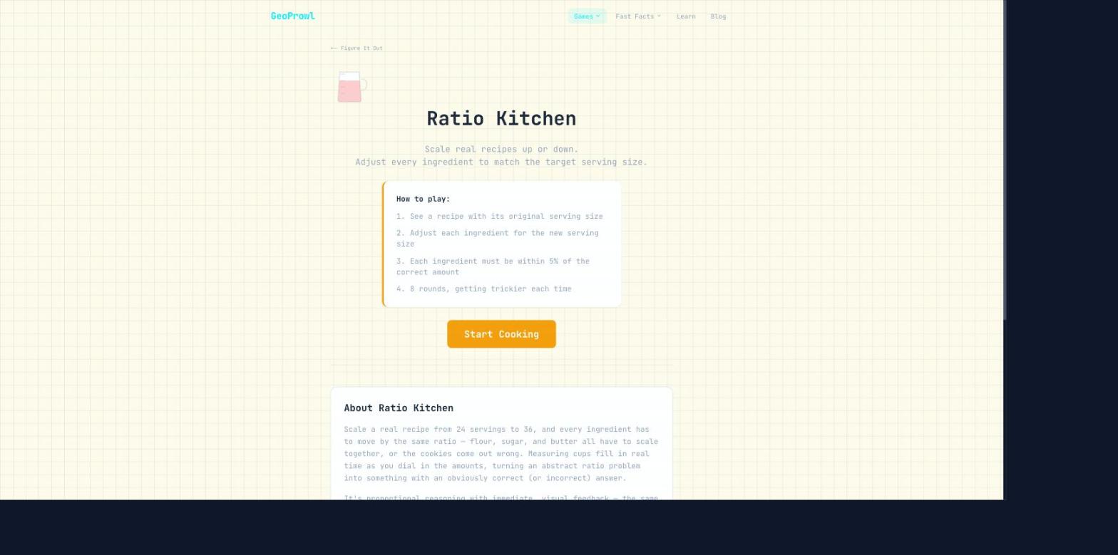 Ratio Kitchen game start screen showing the recipe-scaling instructions